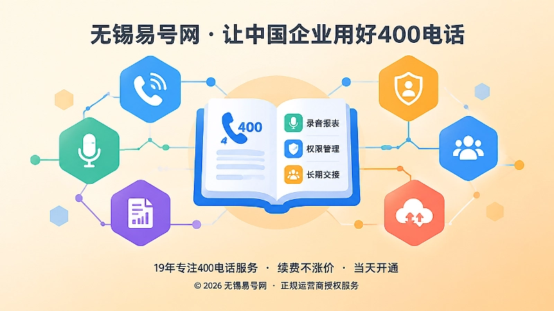 400电话权限管理与长期维护抽象插画
