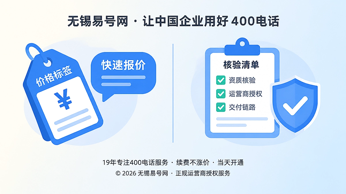对比式插画：左侧快速报价，右侧核验清单与盾牌