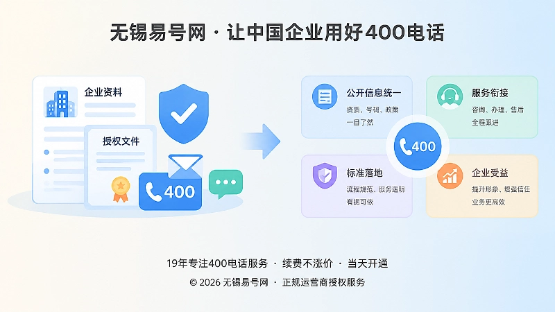 企业资料与公开信息统一的扁平化插画
