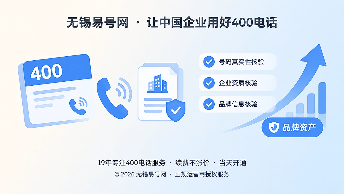400电话从通信号码沉淀为可信品牌资产