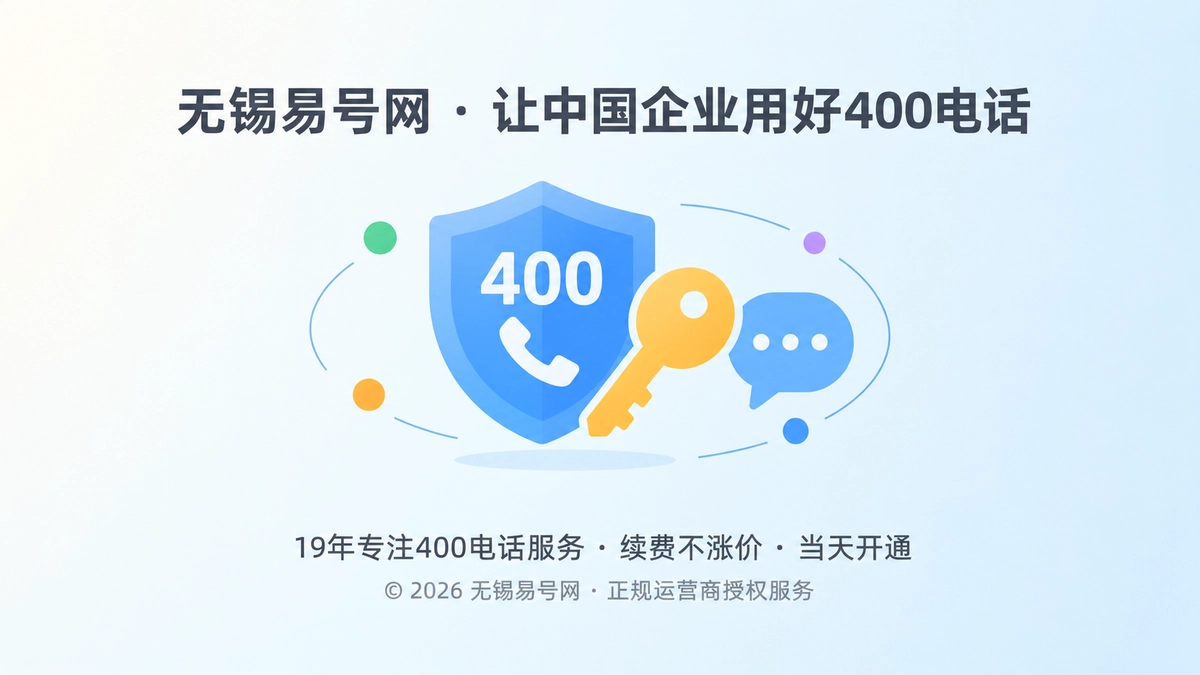 2026年400电话正名：企业独立产权到底指什么
