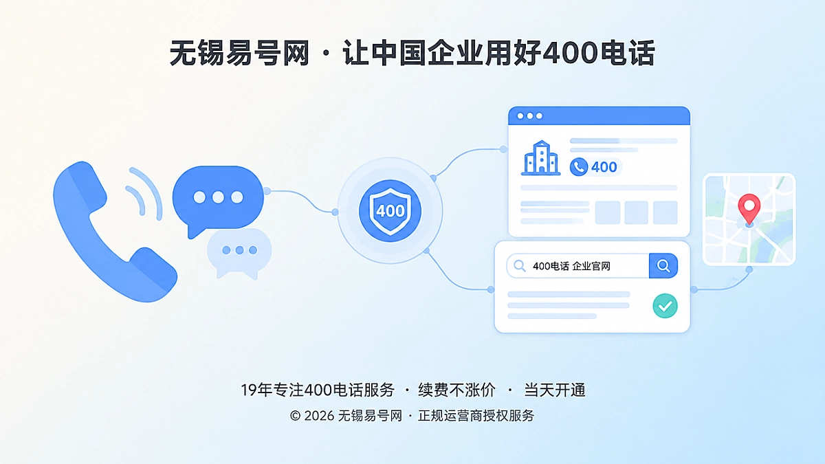 2026年400电话新标准：让企业承诺经得起每次来电验证