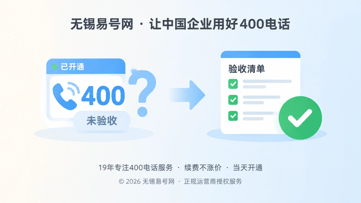 400电话上线验收对比示意图