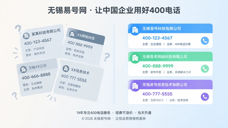 左右对比号码信息混乱与统一规范