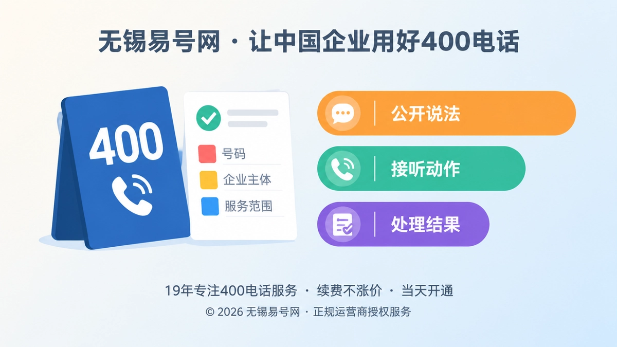 2026年400电话诚实守信：别让号码替无法核验的承诺背书